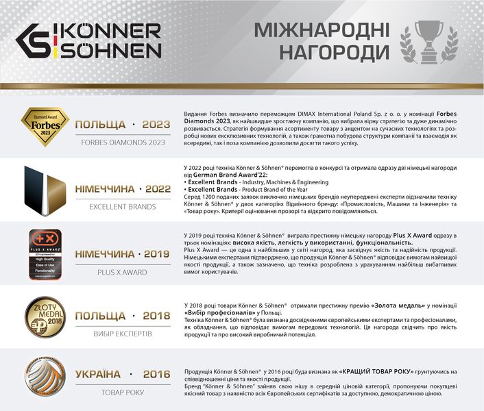 Генератор дизельний Konner&Sohnen KS 18-1XM KS 18-1XM фото