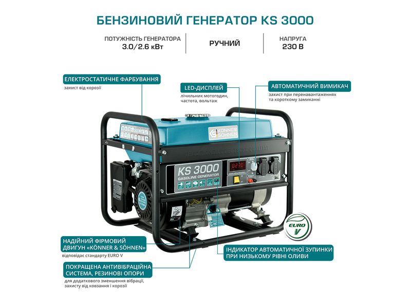 Бензиновый генератор Konner&Sohnen KS 3000 KS 3000 фото