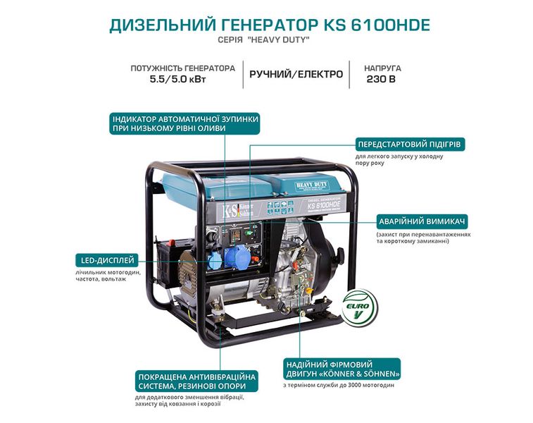 Генератор дизельний Konner&Sohnen KS 6100HDE KS 6100HDE фото