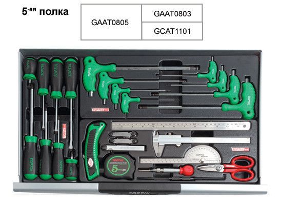 Візок з набором інструментів для СТО TOPTUL (Pro-Line) 7 секцій 229 од. GCAJ0014 GCAJ0014 фото