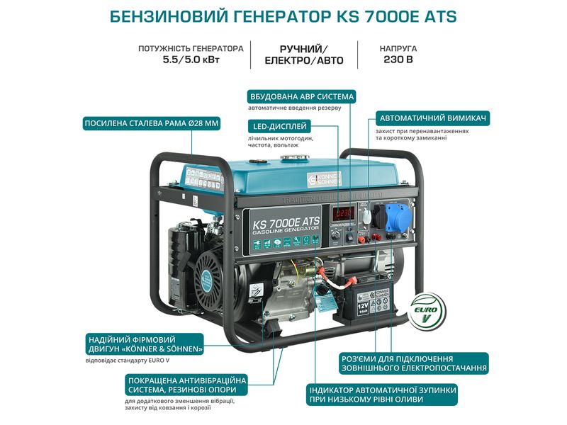 Бензиновий генератор Konner&Sohnen KS 7000E ATS KS 7000E ATS фото