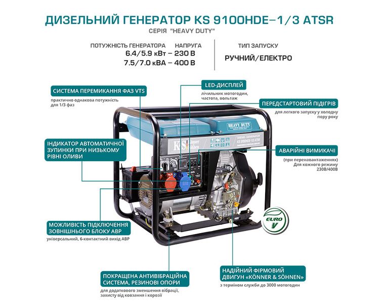 Генератор дизельний Konner&Sohnen KS 9100HDE-1/3 ATSR (EURO V) KS 9100HDE-1/3 ATSR фото