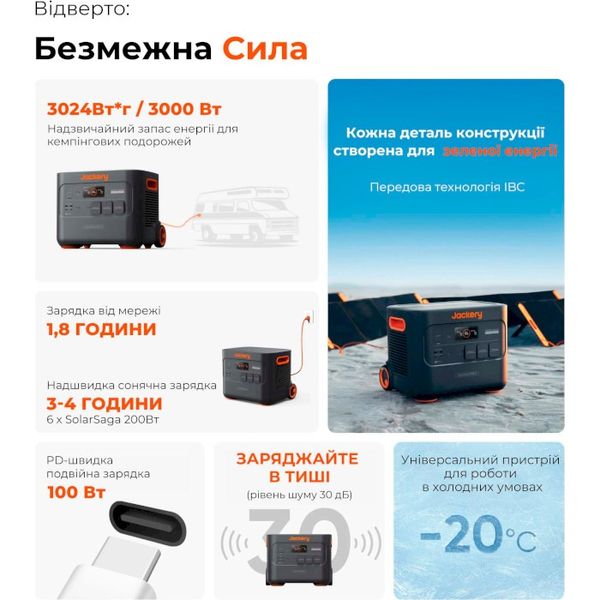 Зарядная станция JACKERY EXPLORER 3000 PRO (3024 Вт·ч/3000 Вт) 1399983 фото