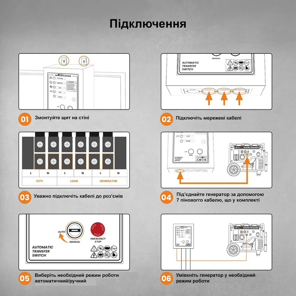 Блок автоматичного введення резерву MaXpeedingRods ATS 4/25 MXR ATS 4/25 фото