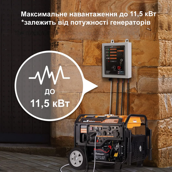 Блок автоматичного введення резерву MaXpeedingRods ATS 4/25 MXR ATS 4/25 фото