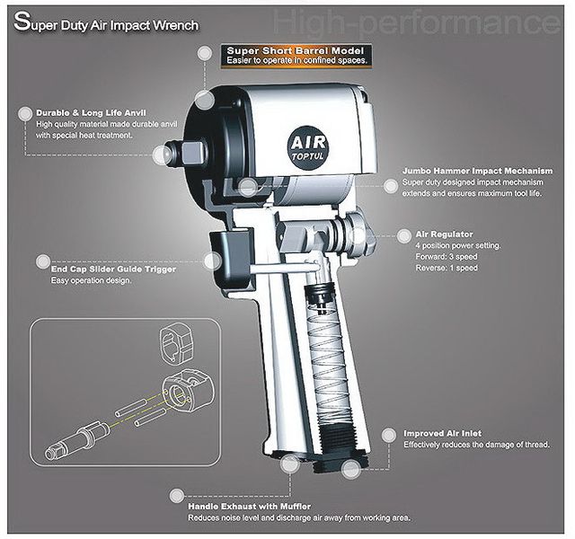 Гайковерт для шиномонтажу пневматичний TOPTUL 1/2" 678 Nm 9500об/хв супер-короткий KAAQ1650 KAAQ1650 фото