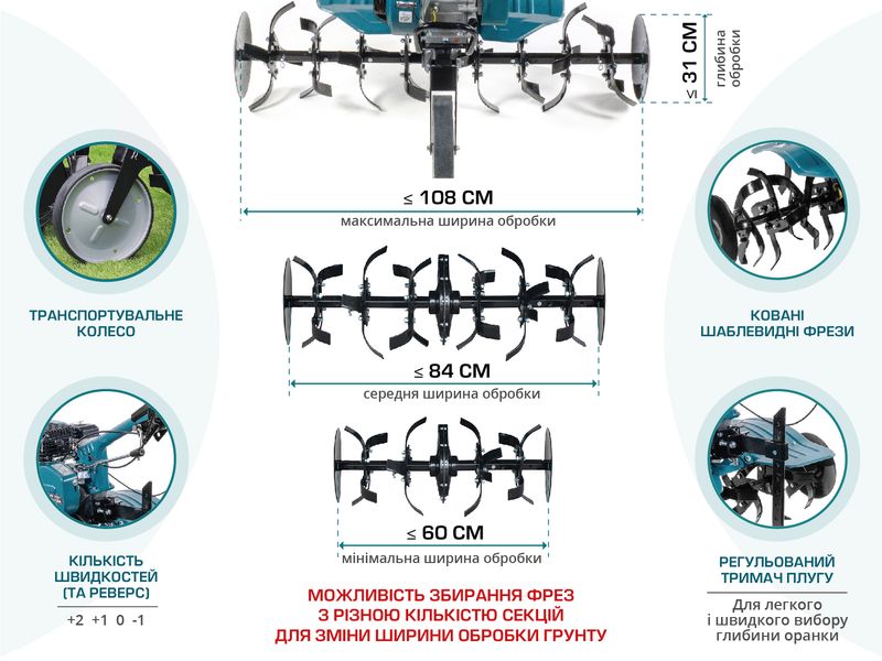 Культиватор бензиновий Konner&Sohnen KS 7HP-950A new KS 7HP-950A фото