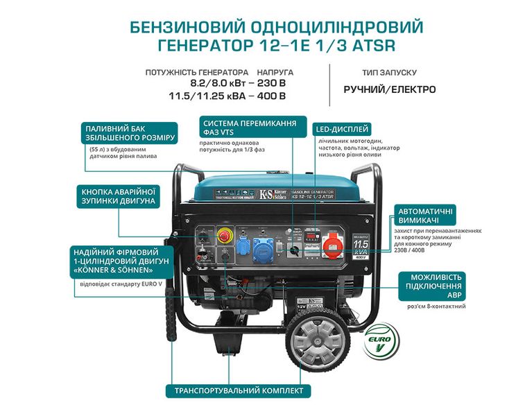 Генератор бензиновий Konner&Sohnen KS 12-1E 1/3 ATSR KS 12-1E 1/3 ATSR фото