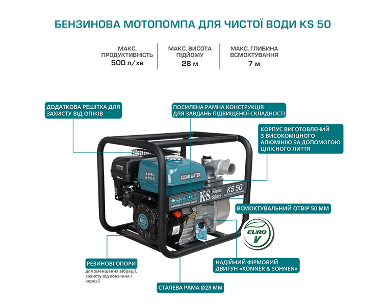 Мотопомпа для чистої води Konner&Sohnen KS 50 KS 50 фото