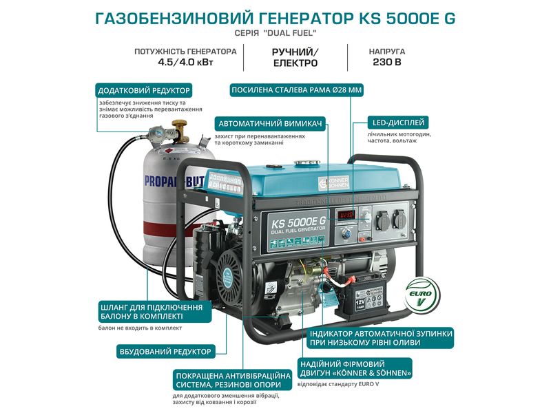 Газобензиновый генератор Konner&Sohnen KS 5000E G KS 5000E G фото