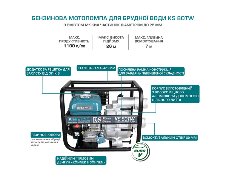 Мотопомпа для брудної води Konner&Sohnen KS 80T W KS 80T W фото