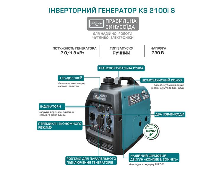 Инверторный генератор Konner&Sohnen KS 2100i S KS 2100i S фото