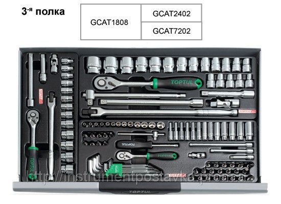 Візок з інструментом TOPTUL 7 секцій 229 од. GCAJ0008 GCAJ0008 фото