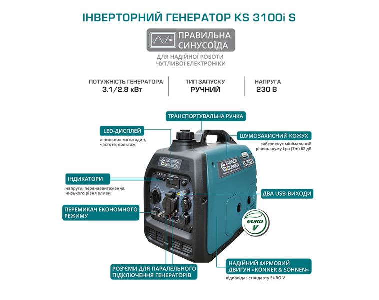 Генератор інверторний Konner&Sohnen KS 3100i S KS 3100i S фото