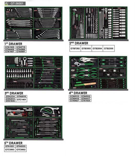 Набір інструментів у візку TOPTUL 8 секцій 360 од. JUMBO GT-36001 GT-36001 фото