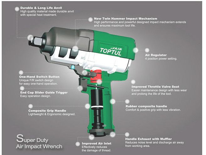 Гайковерт пневматический TOPTUL 3/4" 1763N/m 6000об/мин KAAJ2413 KAAJ2413 фото